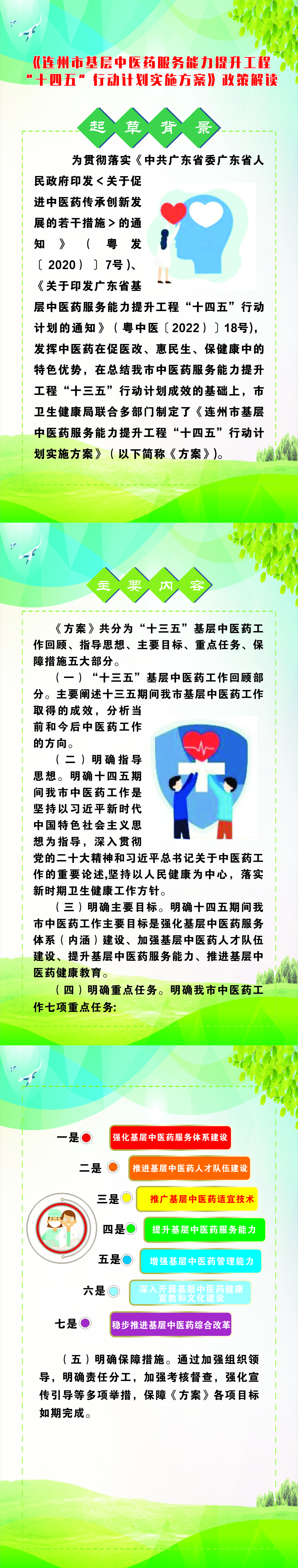 一圖讀懂《連州市基層中醫(yī)藥服務(wù)能力提升工程“十四五”行動計劃實施方案》.jpg
